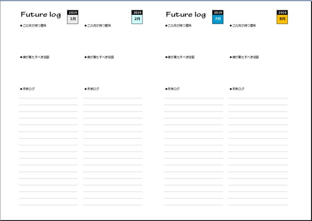 僕が独自作成したフューチャーログ書式