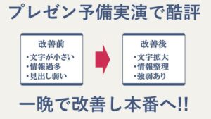 ポートフォリオ資料説明4